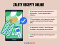 Czy lekarz widzi status Twojej e-recepty? Wyjaśniamy