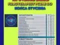 Ile kosztuje fizjoterapia? Cennik, NFZ vs prywatnie i jak oszczędzić