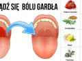 Ciepłe czy zimne na ból gardła? Wybierz mądrze i poczuj ulgę!