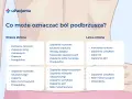 Ból brzucha jak okres bez miesiączki? Ciąża, owulacja czy choroba?