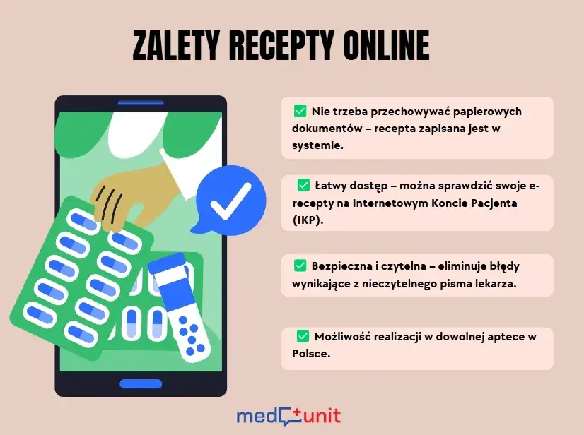 Czy lekarz widzi status Twojej e-recepty? Wyjaśniamy