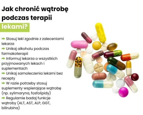 Co na ból wątroby? Ulga, dieta, leki. Kiedy pilnie do lekarza?