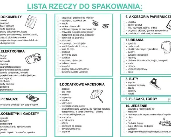 Co spakować na rehabilitację? Kompletna lista bez stresu!