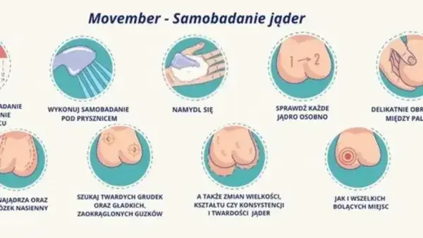 Do jakiego lekarza badać jądra? Urolog, objawy i samobadanie
