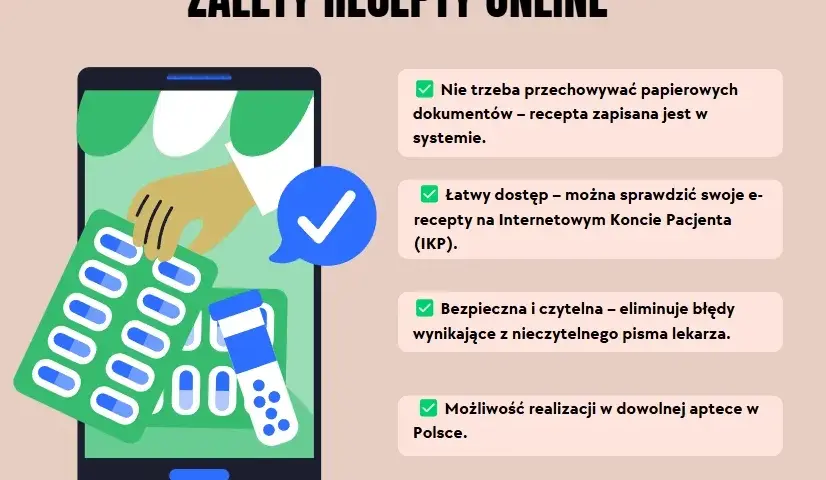 Czy lekarz widzi status Twojej e-recepty? Wyjaśniamy
