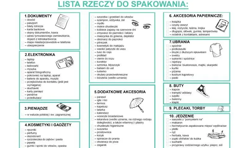 Co spakować na rehabilitację? Kompletna lista bez stresu!