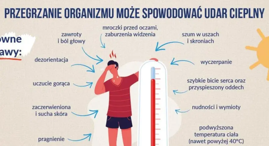 Udar cieplny: Leki? Błąd! Jak skutecznie ratować życie.