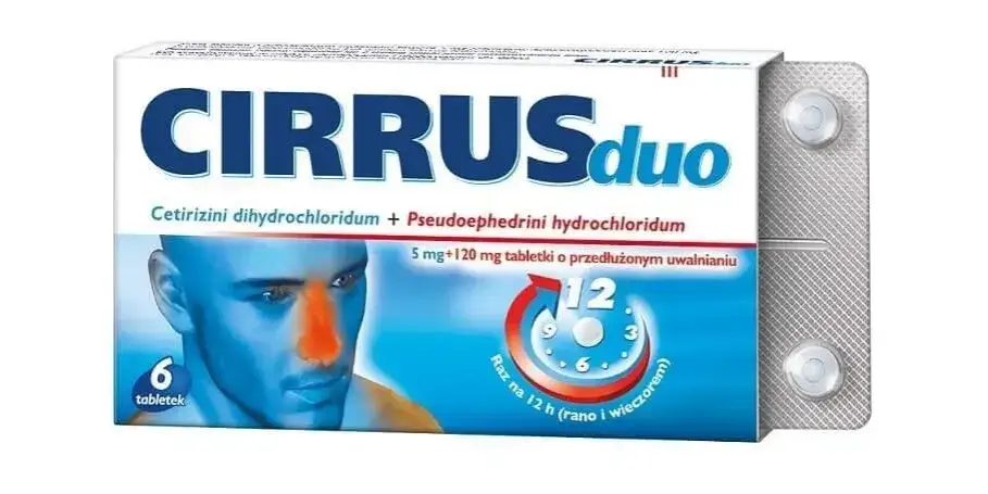 Cirrus Duo opakowanie lek tabletki